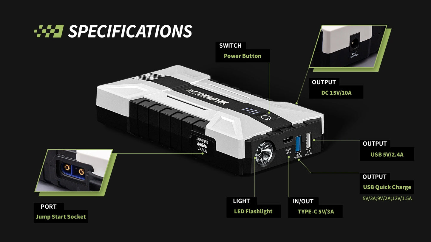 YESPER 1000A Car Jump Starter Power Bank 12000mAh Portable Battery Station For 8L/6L Car Emergency Booster Starting Device YJS15