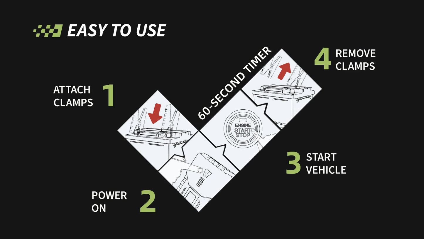 YESPER 1000A Car Jump Starter Power Bank 12000mAh Portable Battery Station For 8L/6L Car Emergency Booster Starting Device YJS15