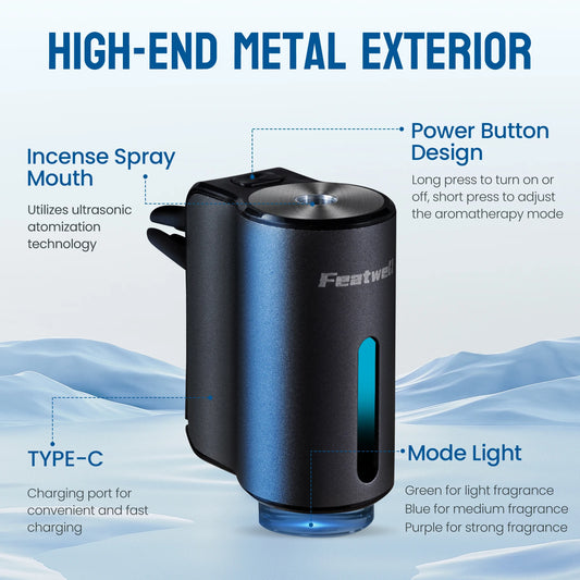 Luxury Car Aroma Diffuser – Intelligent 3-Mode Scent Control + Essential Oils Included